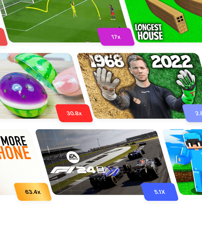 Track millions of high-performing videos