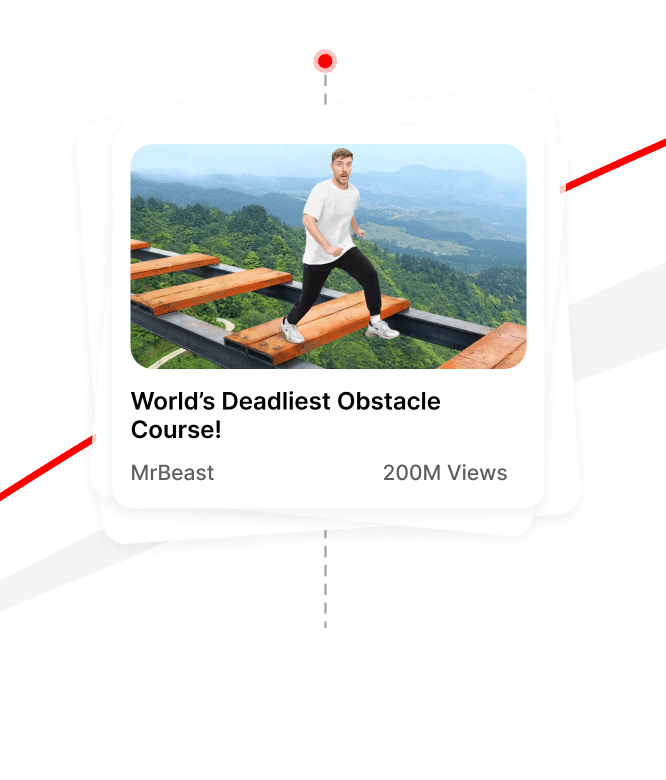 Research Channel and Video Performance