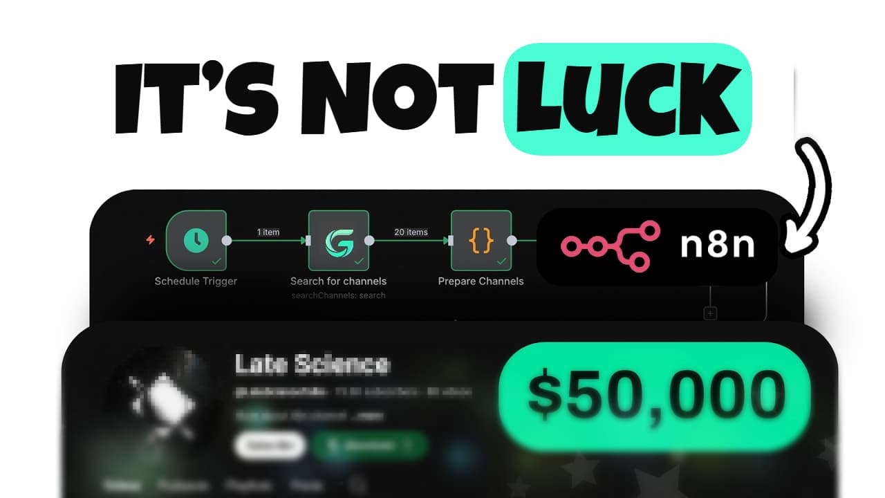 Best YouTube Shorts formats aren’t random. They’re repeatable patterns you can detect and scale.