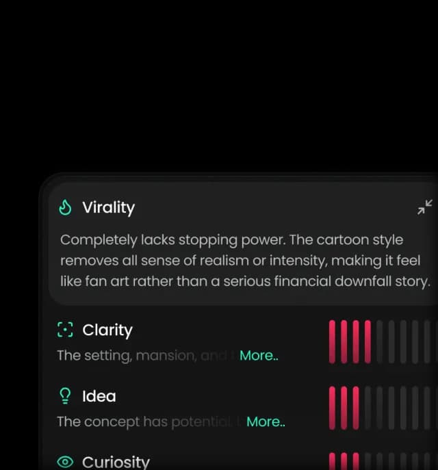 Growit breakdown preview