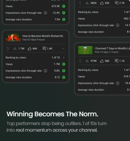 Winning Becomes The Norm.