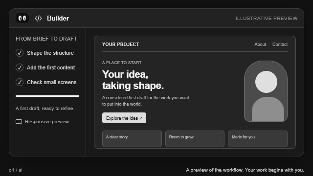 Illustrative Builder preview: a site draft takes shape in desktop and mobile views.