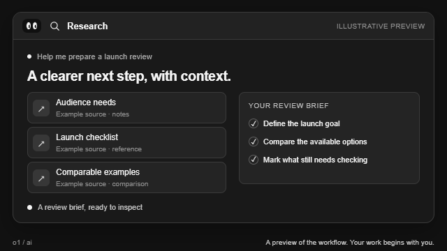 Illustrative Research preview: sources assemble into a review draft.